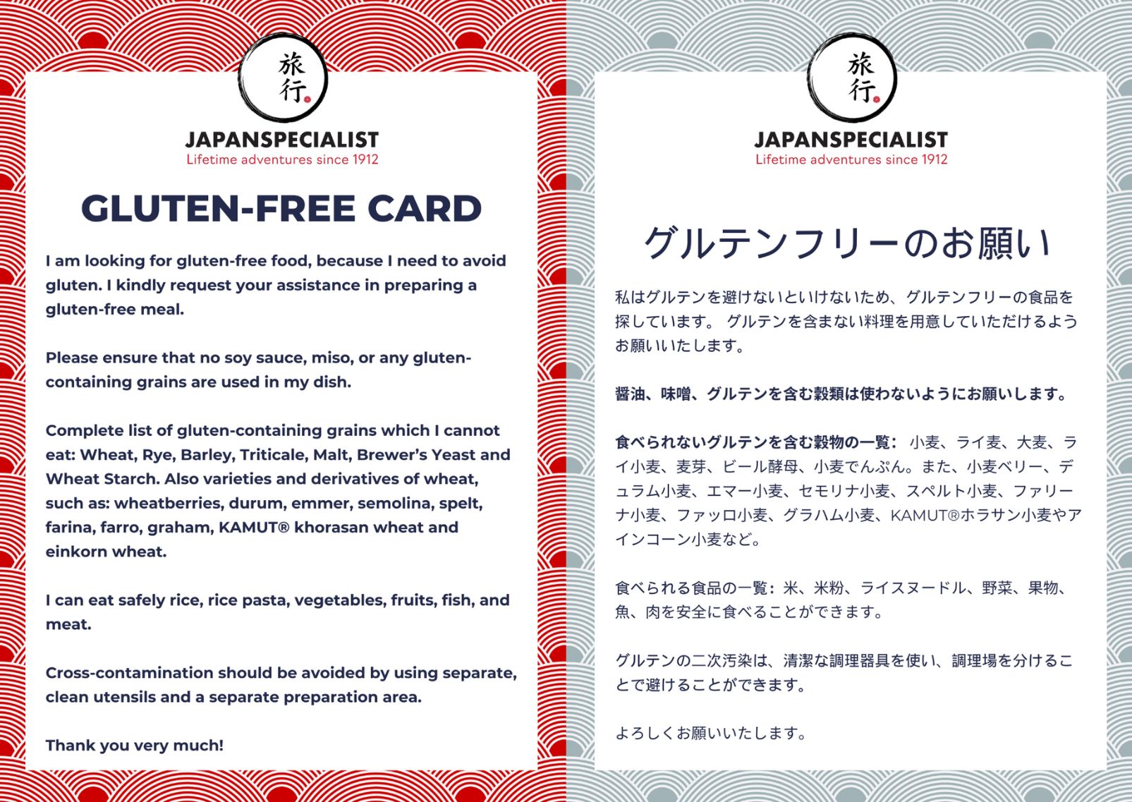 Nedlastbart kort med oversettelse av glutenfri forespørsel på japansk