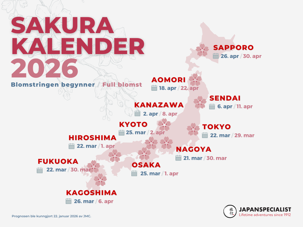 Prognose for sakura i Japan 2026