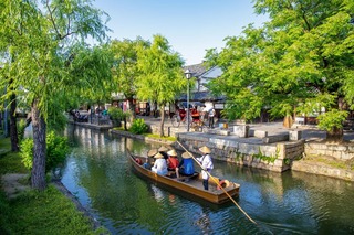 Kurashiki kanaldistrikt